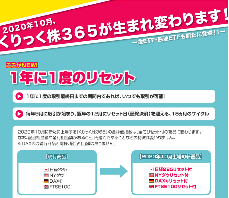 くりっく株365がデメリット克服 リニューアル後の新たな戦略とは 現役fpが自己資金で挑戦 株 Fx Cfdらくらく投資生活