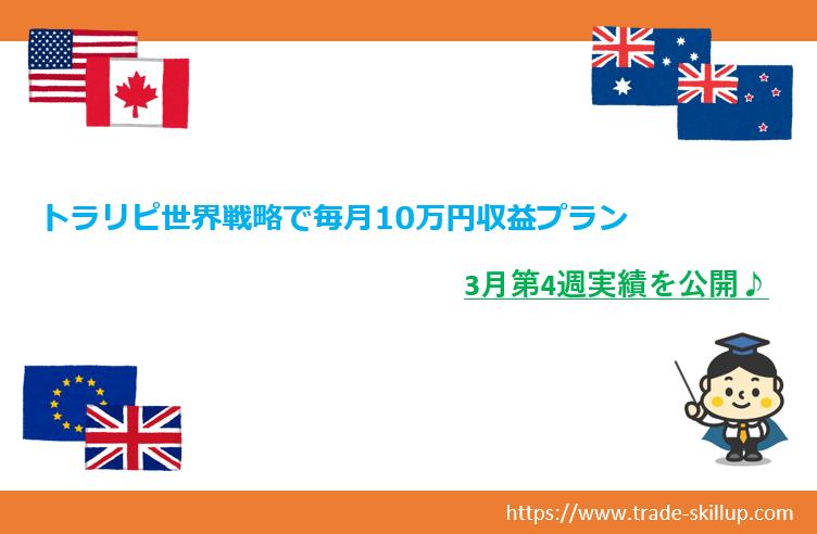 アイキャッチ　トラリピ世界戦略　2023年3月第4週運用実績